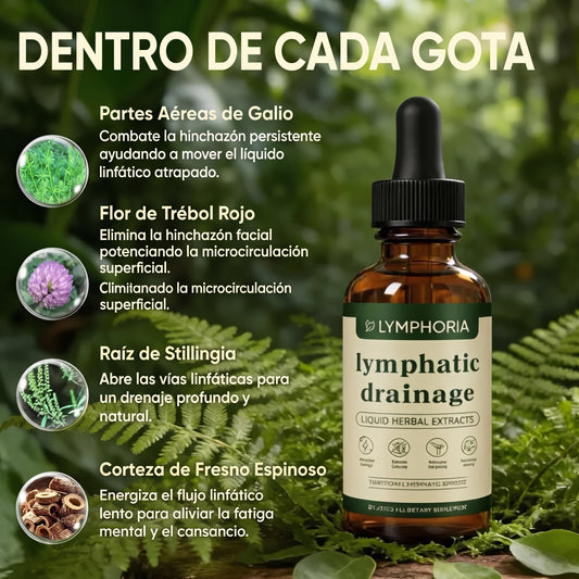Gotas de Drenaje Linfático